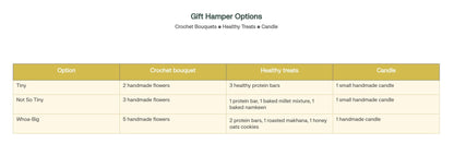 corporate diwali hampers in Bangalore